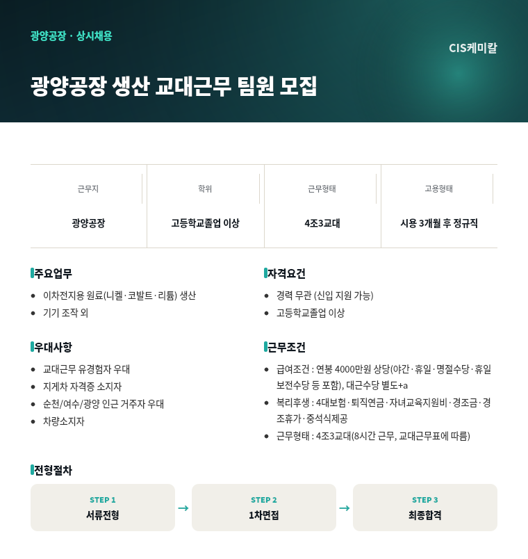 job_gwangyang_production.png